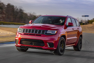 JEEP Grand Cherokee Trackhawk