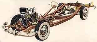 KAISER 1951