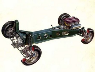 LOTUS Elan