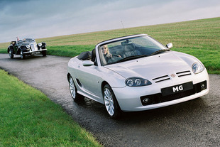 Acheter une MG F/TF (1995 - 2005)