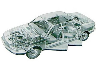NSU RO 80