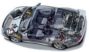 PORSCHE 911 GT2 - Saga Porsche - Page 3.com
