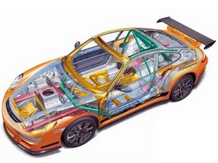 PORSCHE 911 GT3 RS