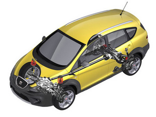 SEAT Altea Freetrack 4X4 - Innovation .com