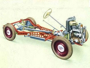 SIMCA 5 - Saga Simca - Page 2.com