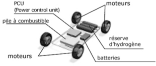 TOYOTA Fine N