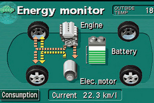 TOYOTA 10 ans d'hybrides