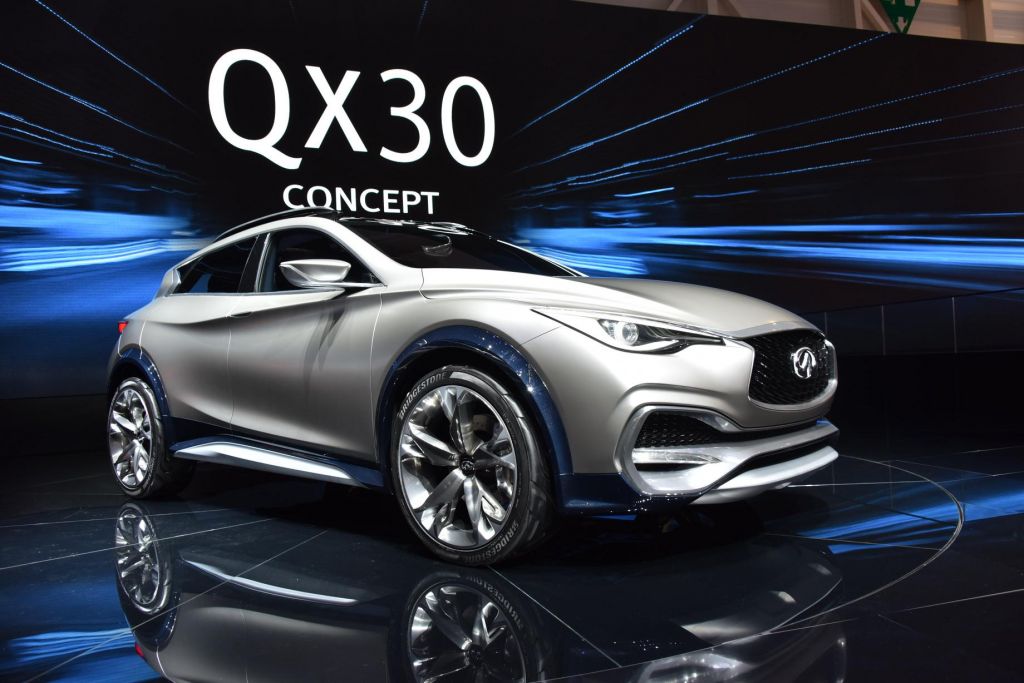 INFINITI QX30 Concept