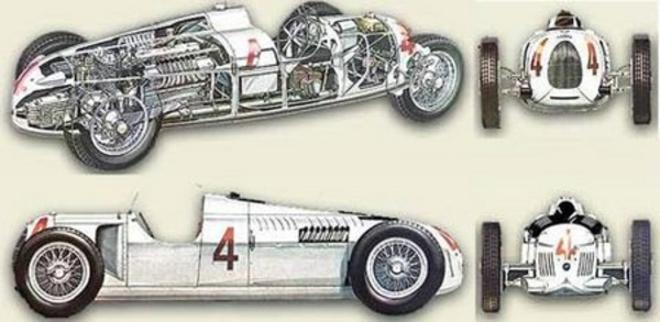 Voiture de 1936. 520 ch, 6000 cm3. On remarquera le moteur central et la boîte derrière le pont arrière. Le réservoir est en position centrale, derrière le pilote. A l'époque des moteurs avant, cette voiture si 