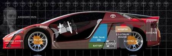 ITAL DESIGN Toyota Volta - - Page 2.com