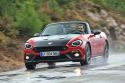 ABARTH 124 Spider