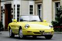 Guide d'achat ALFA ROMEO Spider de 4e série