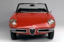 ALFA ROMEO 1600 Spider Duetto