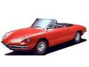 ALFA ROMEO SPIDER (Série 1) 1600 Duetto