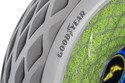  Innovation : le Goodyear Oxygene