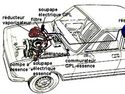 GPL : Gaz de Ptrole Liqufi