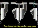 Lubrification, fluides : Rouler au sans-plomb