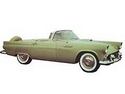 FORD USA THUNDERBIRD (I Classic Birds) ***Autre***