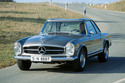 Guide d'achat MERCEDES SL Pagode (1963 - 1971)