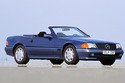 Guide d'achat MERCEDES SL R129 (1989 - 2001)