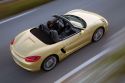 PORSCHE Boxster S (981)