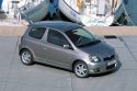 Toyota Yaris TS