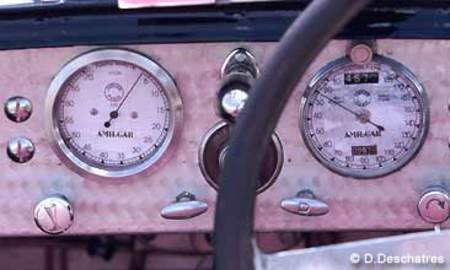 AMILCAR
