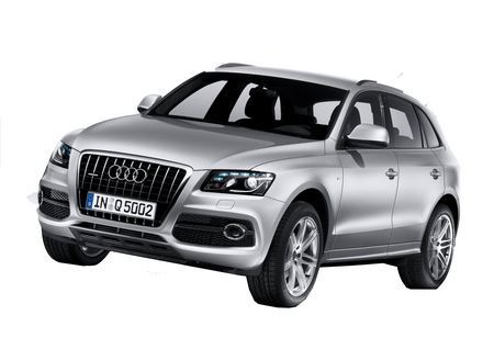 Fiche technique AUDI Q5 (I) 2.0 TDI Quattro 170 DPF