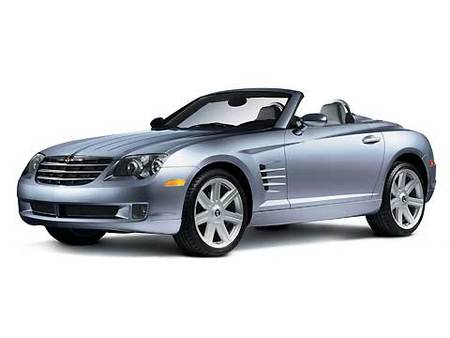 Fiche technique CHRYSLER CROSSFIRE 3.2 V6