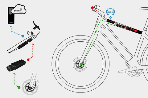 Stromer ST5 ABS