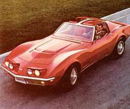 Corvette Stingray (série C3) : le