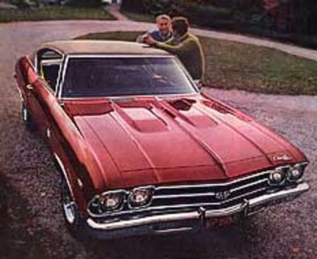 Traités dans le même esprit que la Pontiac GTO, une kyrielle de muscles cars