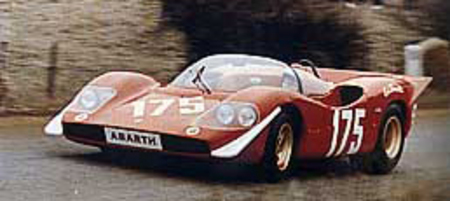 Barquette Abarth 2000 sport spider 