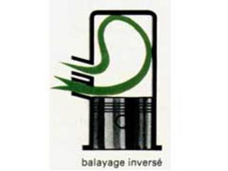 Le balayage inversé