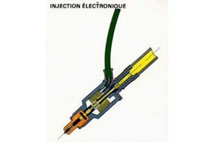 Injection électronique