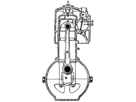 Ce moteur Darracq-Henriod de 1912 présente un système de distribution très rarement employé : le barillet.
