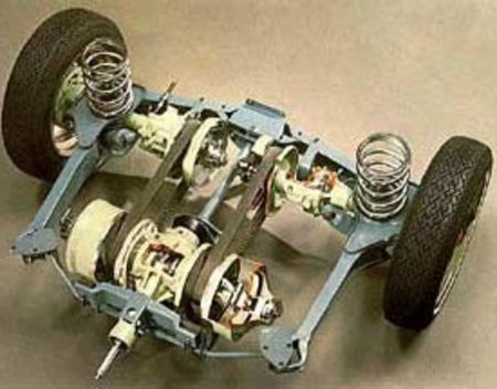 Le variomatic de la 33