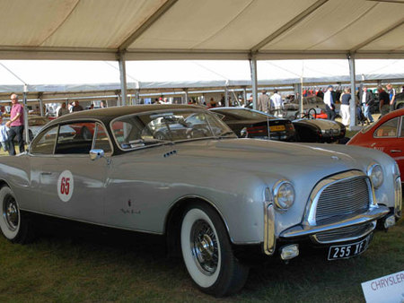 Chrysler Ghia