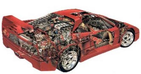 FERRARI