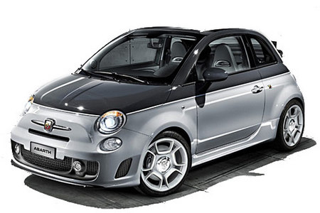 Fiche technique FIAT 500 (II) C Abarth