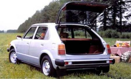 HONDA