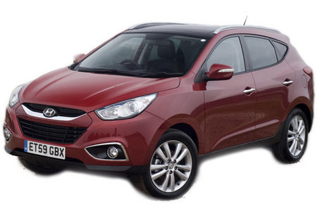 Fiche technique HYUNDAI IX35 2.0 CRDi 136ch