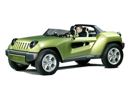 Fiche technique JEEP RENEGADE Concept