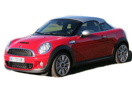 Fiche technique MINI COUPE (R58) Cooper S