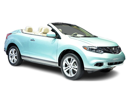 Fiche technique NISSAN MURANO CrossCabriolet