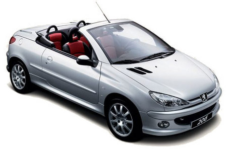 Fiche technique PEUGEOT 206 CC 2.0i 16V