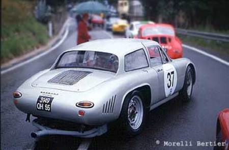PORSCHE