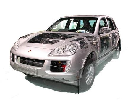 Fiche technique PORSCHE CAYENNE Hybrid