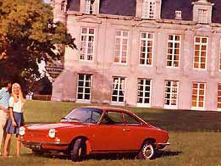 SIMCA