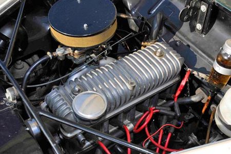 SIMCA